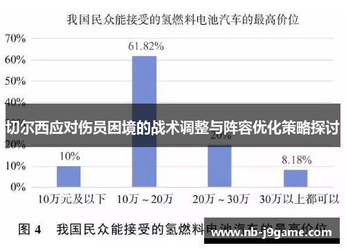 切尔西应对伤员困境的战术调整与阵容优化策略探讨