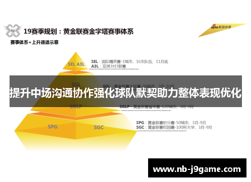 提升中场沟通协作强化球队默契助力整体表现优化