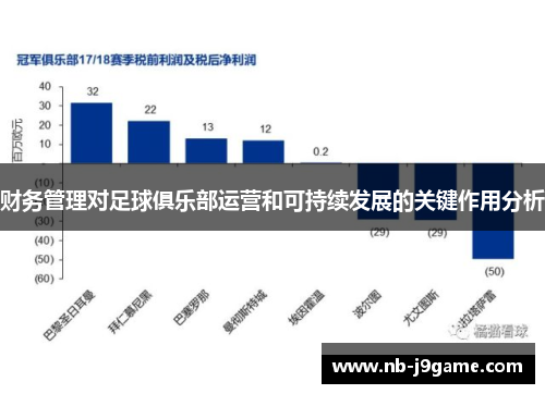 财务管理对足球俱乐部运营和可持续发展的关键作用分析