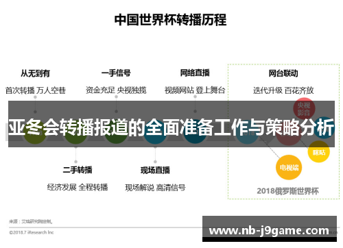 亚冬会转播报道的全面准备工作与策略分析