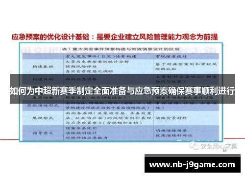 如何为中超新赛季制定全面准备与应急预案确保赛事顺利进行