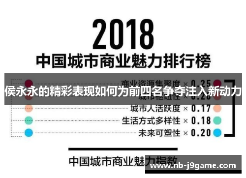 侯永永的精彩表现如何为前四名争夺注入新动力