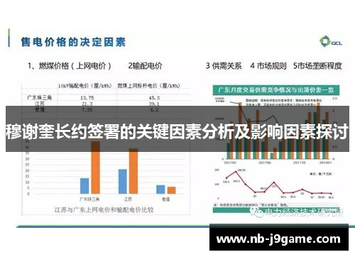 穆谢奎长约签署的关键因素分析及影响因素探讨