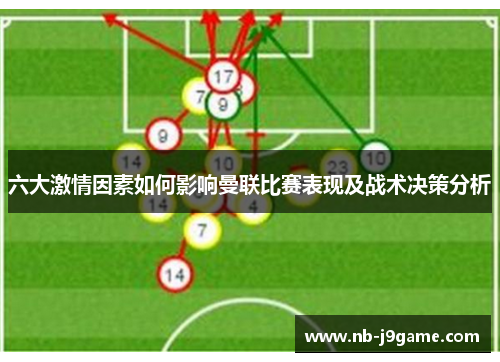 六大激情因素如何影响曼联比赛表现及战术决策分析