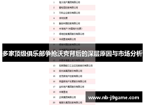 多家顶级俱乐部争抢沃克背后的深层原因与市场分析