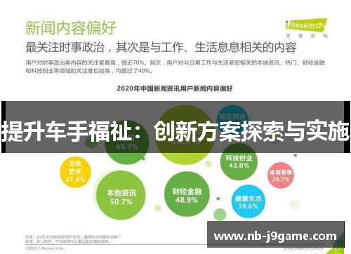 提升车手福祉：创新方案探索与实施
