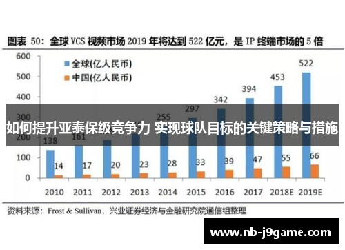如何提升亚泰保级竞争力 实现球队目标的关键策略与措施