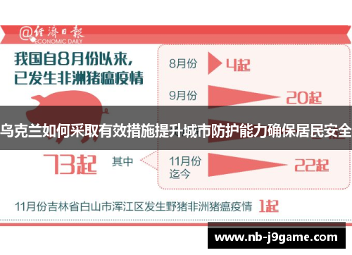 乌克兰如何采取有效措施提升城市防护能力确保居民安全