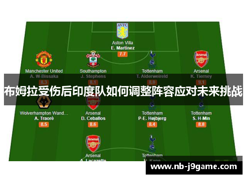 布姆拉受伤后印度队如何调整阵容应对未来挑战
