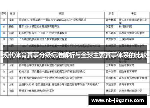 现代体育赛事分级标准解析与全球主要赛事体系的比较