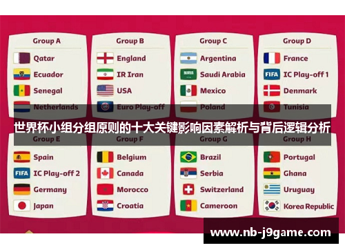 世界杯小组分组原则的十大关键影响因素解析与背后逻辑分析