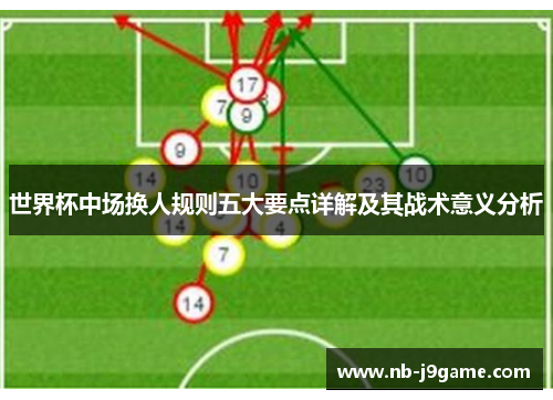 世界杯中场换人规则五大要点详解及其战术意义分析