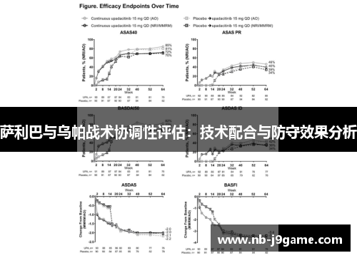 萨利巴与乌帕战术协调性评估：技术配合与防守效果分析