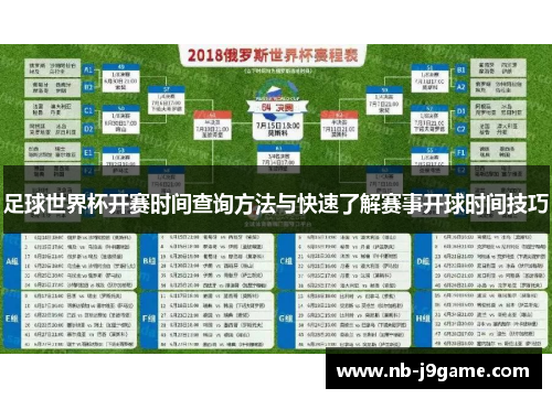 足球世界杯开赛时间查询方法与快速了解赛事开球时间技巧