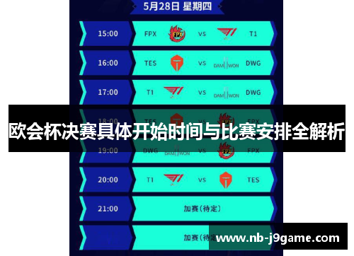 欧会杯决赛具体开始时间与比赛安排全解析