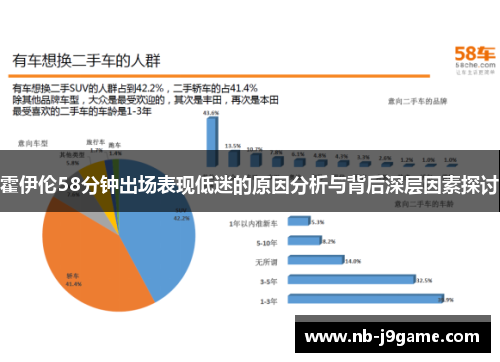 霍伊伦58分钟出场表现低迷的原因分析与背后深层因素探讨