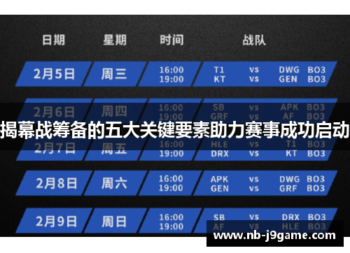 揭幕战筹备的五大关键要素助力赛事成功启动