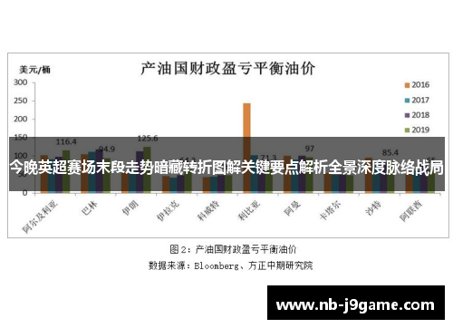 今晚英超赛场末段走势暗藏转折图解关键要点解析全景深度脉络战局