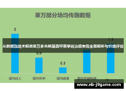 从数据到战术解读莱万多夫斯基西甲赛季统治级表现全面解析与价值评估