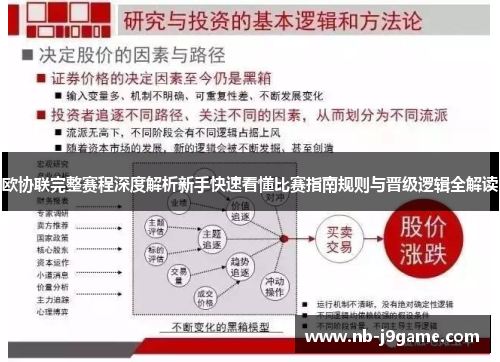 欧协联完整赛程深度解析新手快速看懂比赛指南规则与晋级逻辑全解读 欧协联完整赛程深度解析新手快速看懂比赛指南规则与晋级逻辑全解读