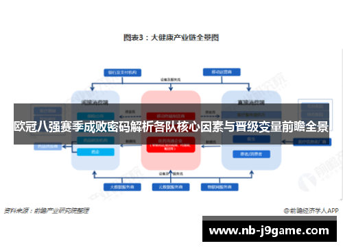 欧冠八强赛季成败密码解析各队核心因素与晋级变量前瞻全景 欧冠八强赛季成败密码解析各队核心因素与晋级变量前瞻全景