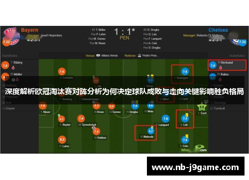 深度解析欧冠淘汰赛对阵分析为何决定球队成败与走向关键影响胜负格局